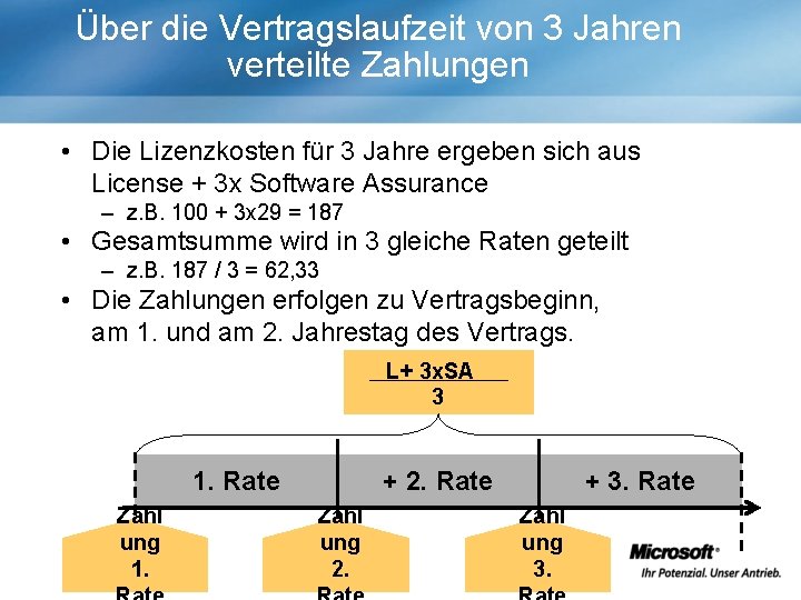 Über die Vertragslaufzeit von 3 Jahren verteilte Zahlungen • Die Lizenzkosten für 3 Jahre