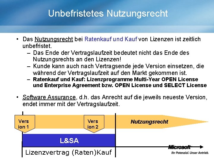 Unbefristetes Nutzungsrecht • Das Nutzungsrecht bei Ratenkauf und Kauf von Lizenzen ist zeitlich unbefristet.