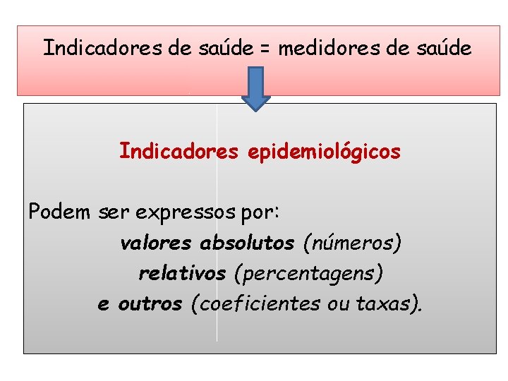 Indicadores de saúde = medidores de saúde Indicadores epidemiológicos Podem ser expressos por: valores Indicadores de saúde = medidores de saúde Indicadores epidemiológicos Podem ser expressos por: valores