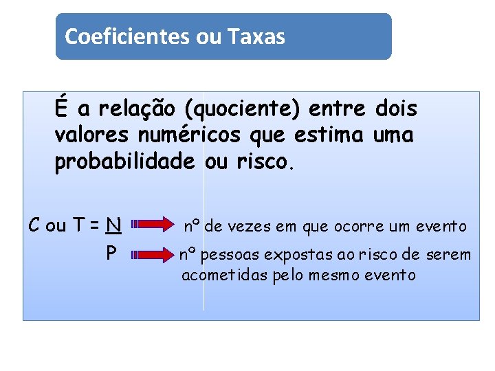 Coeficientes ou Taxas É a relação (quociente) entre dois valores numéricos que estima uma Coeficientes ou Taxas É a relação (quociente) entre dois valores numéricos que estima uma