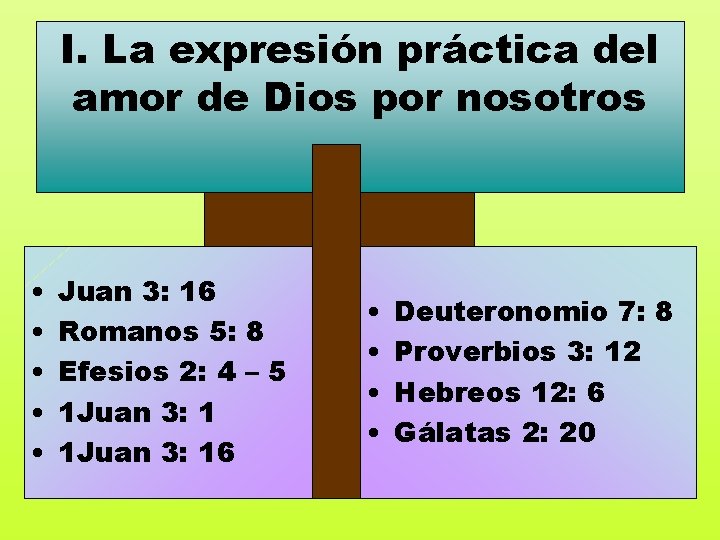 I. La expresión práctica del amor de Dios por nosotros • • • Juan