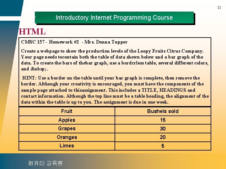 11 Introductory Internet Programming Course HTML CMSC 157 - Homework #2 - Mrs. Donna