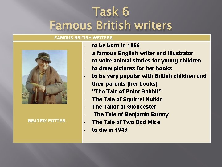 Task 6 Famous British writers FAMOUS BRITISH WRITERS BEATRIX POTTER - to be born