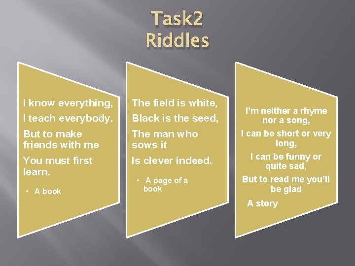 Task 2 Riddles I know everything, I teach everybody. But to make friends with