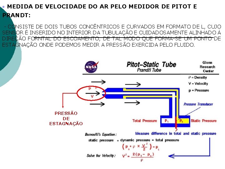 MEDIDA DE VELOCIDADE DO AR PELO MEDIDOR DE PITOT E PRANDT: - CONSISTE MEDIDA DE VELOCIDADE DO AR PELO MEDIDOR DE PITOT E PRANDT: - CONSISTE