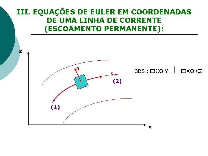 III. EQUAÇÕES DE EULER EM COORDENADAS DE UMA LINHA DE CORRENTE (ESCOAMENTO PERMANENTE): z III. EQUAÇÕES DE EULER EM COORDENADAS DE UMA LINHA DE CORRENTE (ESCOAMENTO PERMANENTE): z