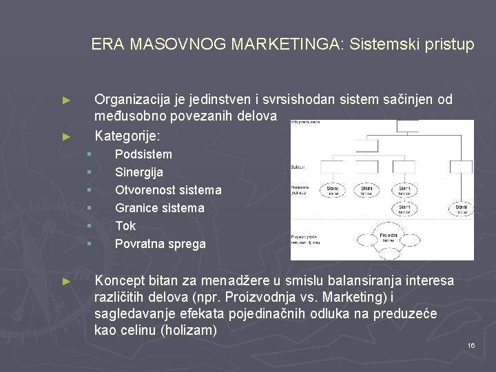 ERA MASOVNOG MARKETINGA: Sistemski pristup Organizacija je jedinstven i svrsishodan sistem sačinjen od međusobno