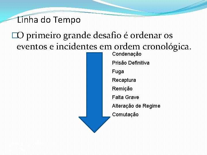 Linha do Tempo �O primeiro grande desafio é ordenar os eventos e incidentes em