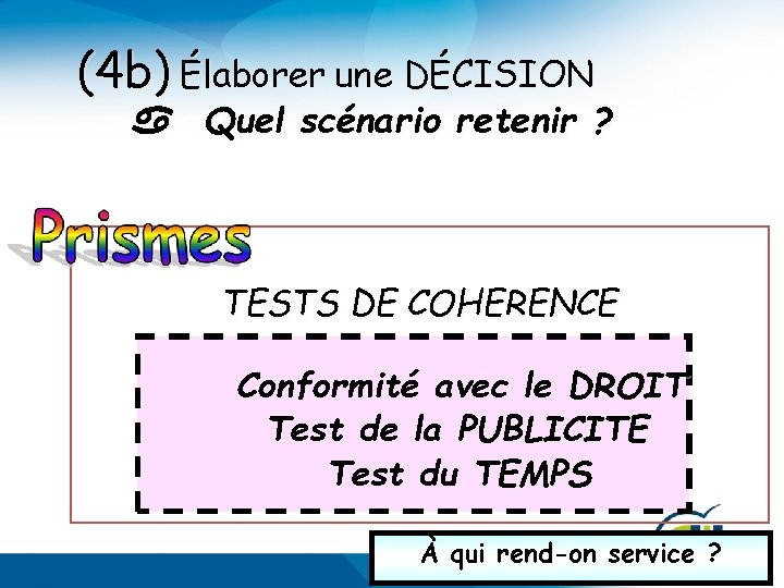 (4 b) Élaborer une DÉCISION Quel scénario retenir ? TESTS DE COHERENCE Conformité avec