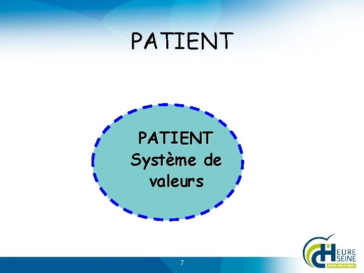 PATIENT Système de valeurs 7 