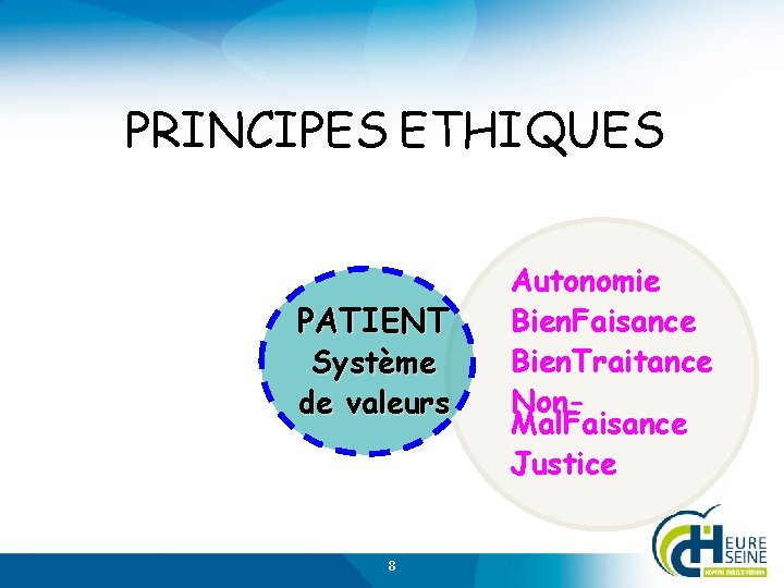 PRINCIPES ETHIQUES PATIENT Système de valeurs 8 Autonomie Bien. Faisance Bien. Traitance Non. Mal.