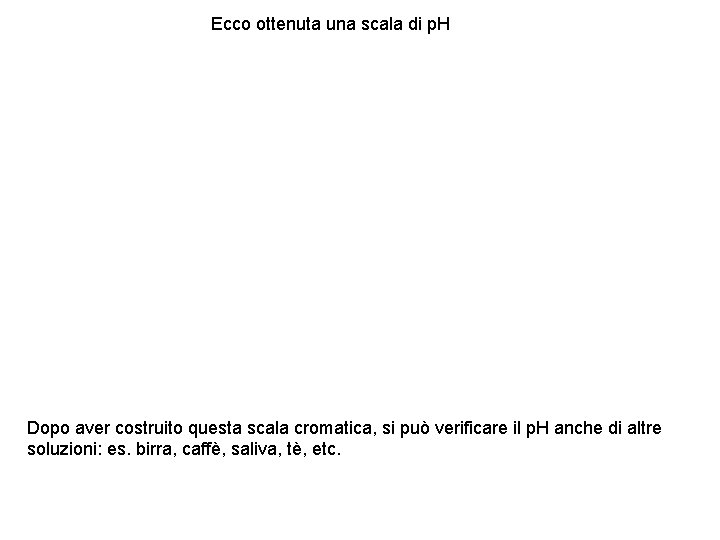 Ecco ottenuta una scala di p. H Dopo aver costruito questa scala cromatica, si
