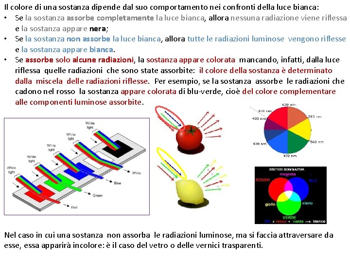 Il colore di una sostanza dipende dal suo comportamento nei confronti della luce bianca: