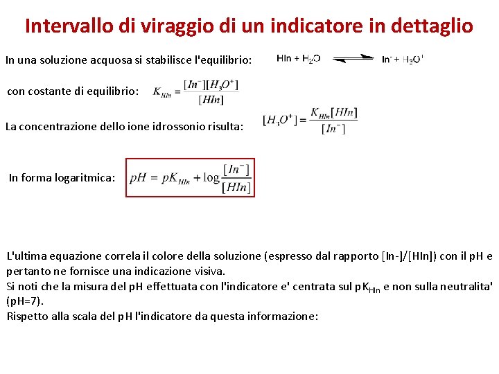 Intervallo di viraggio di un indicatore in dettaglio In una soluzione acquosa si stabilisce