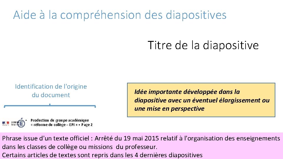 Aide à la compréhension des diapositives Titre de la diapositive Identification de l'origine du