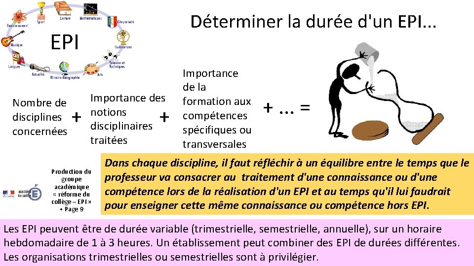 Déterminer la durée d'un EPI. . . EPI Nombre de disciplines concernées + Importance