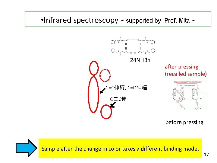 • Infrared spectroscopy ~ supported by Prof. Mita ~ 24 NHBn after pressing • Infrared spectroscopy ~ supported by Prof. Mita ~ 24 NHBn after pressing