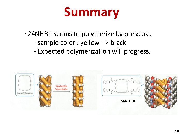 Summary ・ 24 NHBn seems to polymerize by pressure. - sample color : yellow Summary ・ 24 NHBn seems to polymerize by pressure. - sample color : yellow