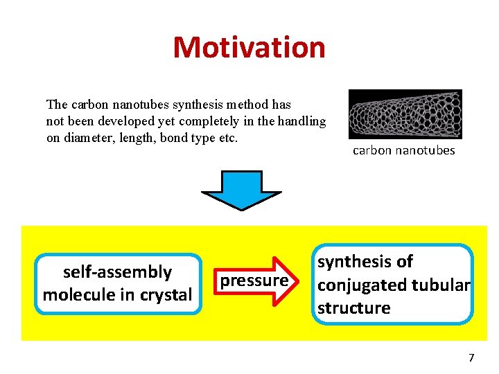 Motivation The carbon nanotubes synthesis method has not been developed yet completely in the Motivation The carbon nanotubes synthesis method has not been developed yet completely in the