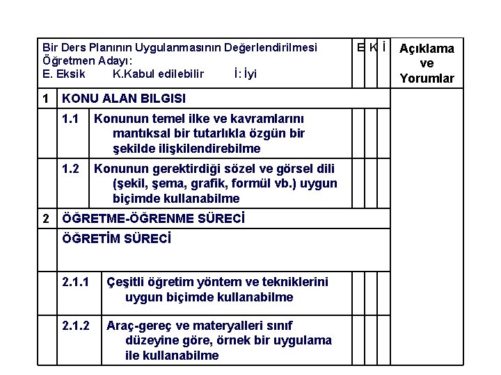 Bir Ders Planının Uygulanmasının Değerlendirilmesi Öğretmen Adayı: E. Eksik K. Kabul edilebilir İ: İyi