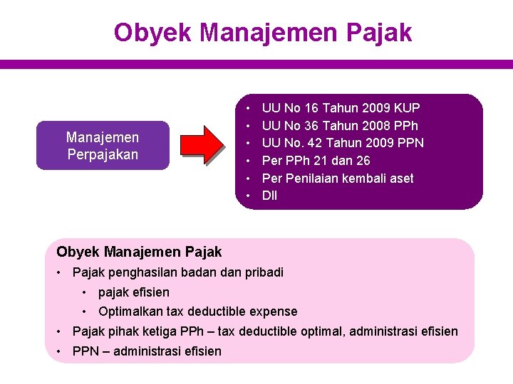 Obyek Manajemen Pajak Manajemen Perpajakan • • • UU No 16 Tahun 2009 KUP