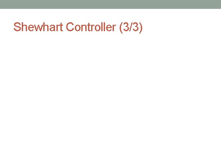 Shewhart Controller (3/3) 