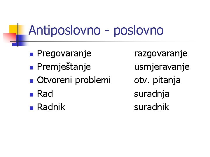 Antiposlovno - poslovno n n n Pregovaranje Premještanje Otvoreni problemi Radnik razgovaranje usmjeravanje otv.