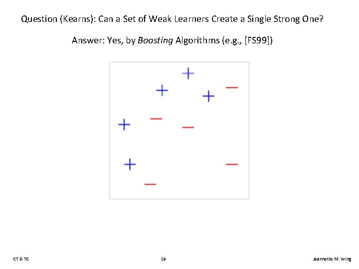 Question (Kearns): Can a Set of Weak Learners Create a Single Strong One? Answer: