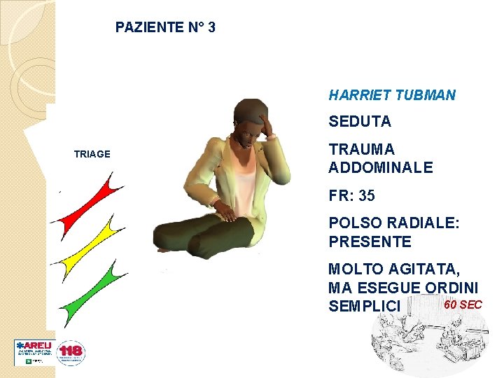 PAZIENTE N° 3 HARRIET TUBMAN SEDUTA TRIAGE TRAUMA ADDOMINALE FR: 35 POLSO RADIALE: PRESENTE