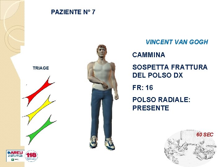 PAZIENTE N° 7 VINCENT VAN GOGH CAMMINA TRIAGE SOSPETTA FRATTURA DEL POLSO DX FR: