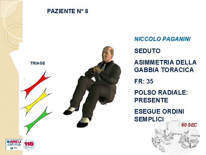 PAZIENTE N° 8 NICCOLO PAGANINI SEDUTO TRIAGE ASIMMETRIA DELLA GABBIA TORACICA FR: 35 POLSO