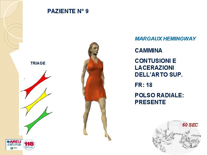 PAZIENTE N° 9 MARGAUX HEMINGWAY CAMMINA TRIAGE CONTUSIONI E LACERAZIONI DELL’ARTO SUP. FR: 18