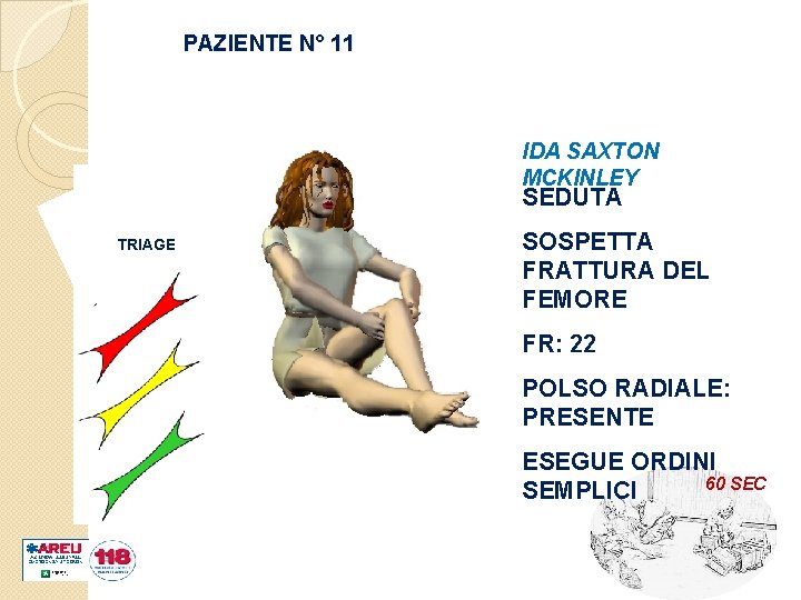 PAZIENTE N° 11 IDA SAXTON MCKINLEY SEDUTA TRIAGE SOSPETTA FRATTURA DEL FEMORE FR: 22