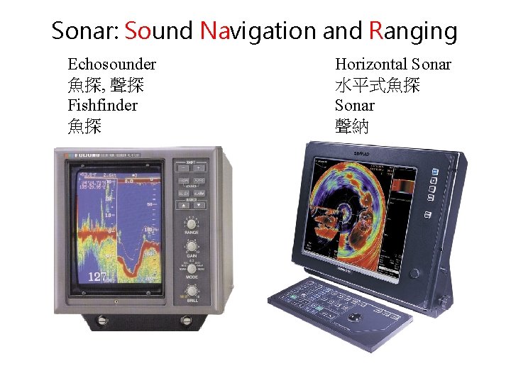 Sonar Sound Navigation and Ranging Echosounder Fishfinder Horizontal