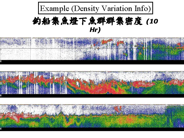 Example (Density Variation Info) 釣船集魚燈下魚群群集密度 Hr) (10 
