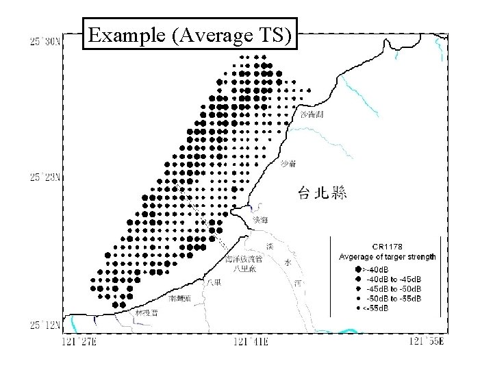 Example (Average TS) 