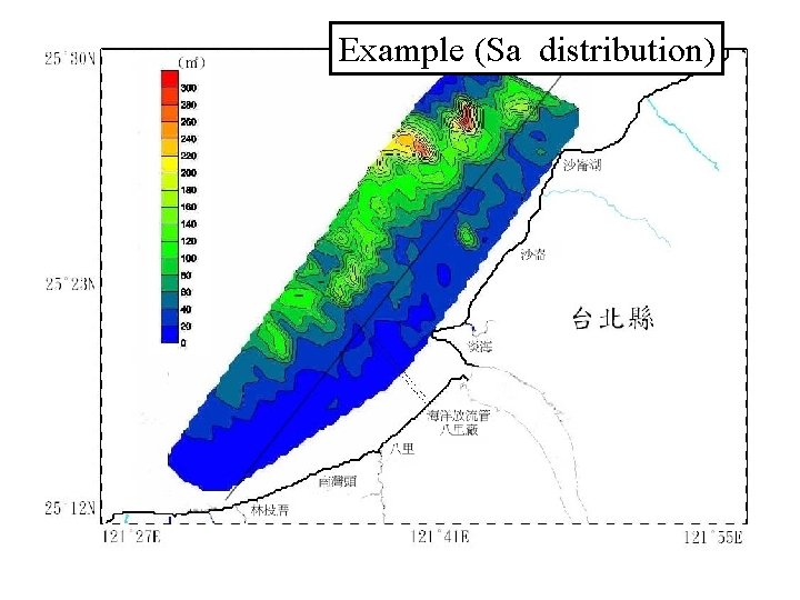 Example (Sa distribution) 