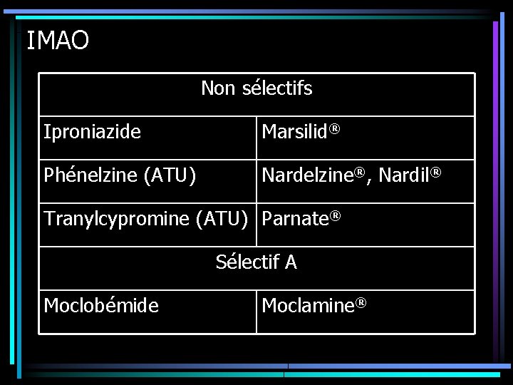 IMAO Non sélectifs Iproniazide Marsilid® Phénelzine (ATU) Nardelzine®, Nardil® Tranylcypromine (ATU) Parnate® Sélectif A