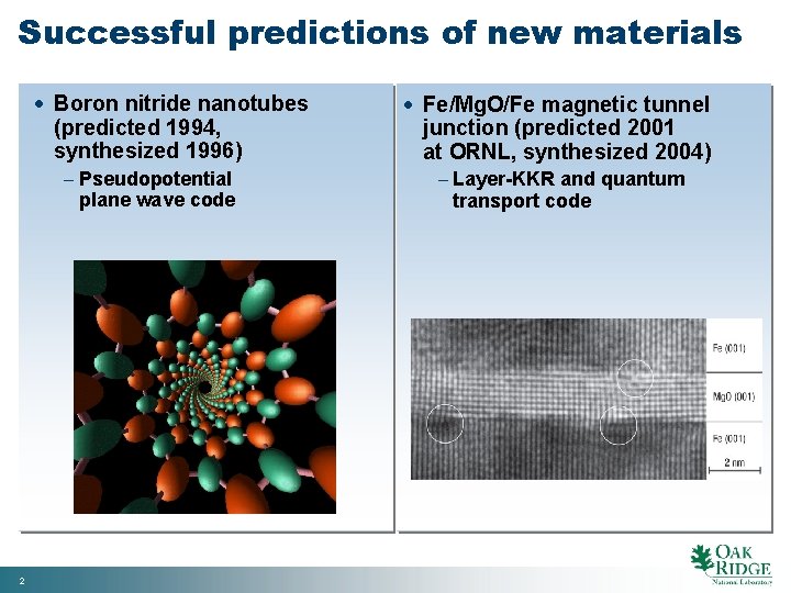 Successful predictions of new materials Boron nitride nanotubes (predicted 1994, synthesized 1996) - Pseudopotential