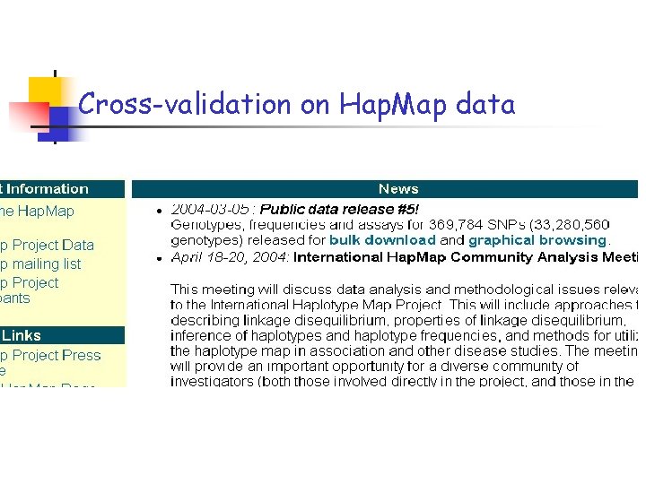 Cross-validation on Hap. Map data 