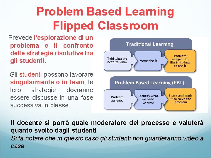 Problem Based Learning Flipped Classroom Prevede l'esplorazione di un problema e il confronto delle Problem Based Learning Flipped Classroom Prevede l'esplorazione di un problema e il confronto delle