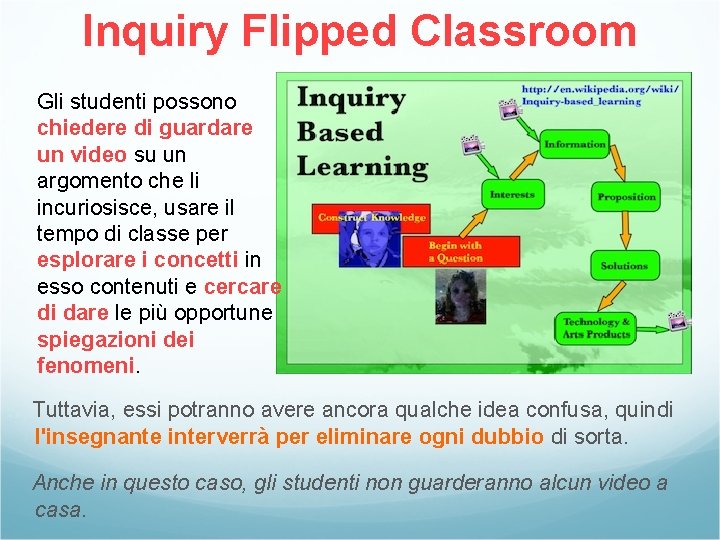 Inquiry Flipped Classroom Gli studenti possono chiedere di guardare un video su un argomento Inquiry Flipped Classroom Gli studenti possono chiedere di guardare un video su un argomento