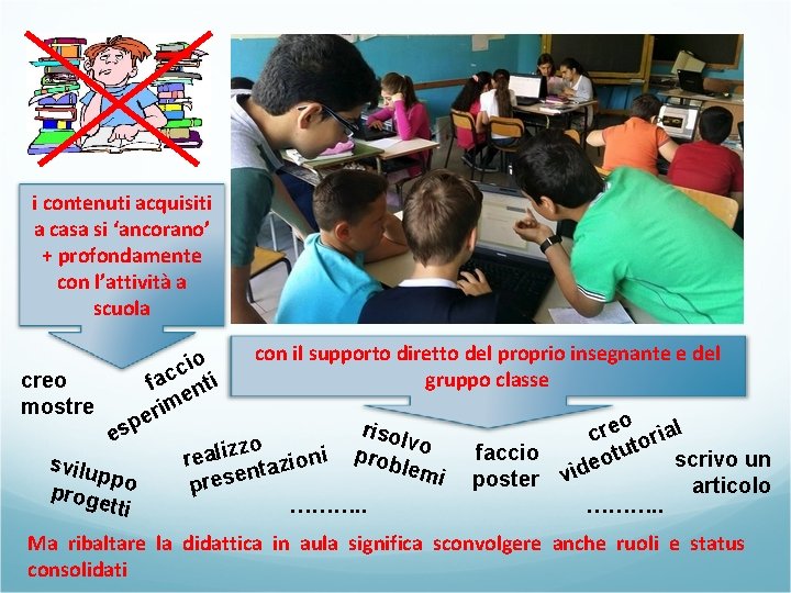 i contenuti acquisiti a casa si ‘ancorano’ + profondamente con l’attività a scuola creo i contenuti acquisiti a casa si ‘ancorano’ + profondamente con l’attività a scuola creo