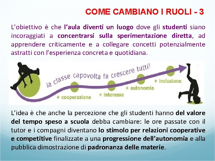 COME CAMBIANO I RUOLI - 3 L’obiettivo è che l’aula diventi un luogo dove COME CAMBIANO I RUOLI - 3 L’obiettivo è che l’aula diventi un luogo dove