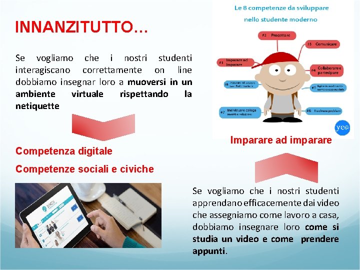 INNANZITUTTO… Se vogliamo che i nostri studenti interagiscano correttamente on line dobbiamo insegnar loro INNANZITUTTO… Se vogliamo che i nostri studenti interagiscano correttamente on line dobbiamo insegnar loro