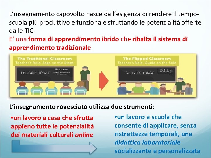 L’insegnamento capovolto nasce dall’esigenza di rendere il temposcuola più produttivo e funzionale sfruttando le L’insegnamento capovolto nasce dall’esigenza di rendere il temposcuola più produttivo e funzionale sfruttando le