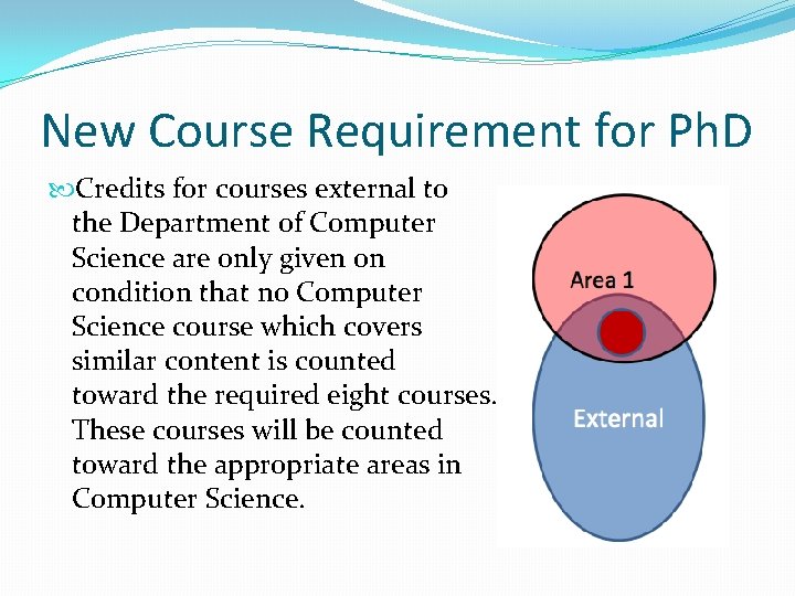 New Course Requirement for Ph. D Credits for courses external to the Department of