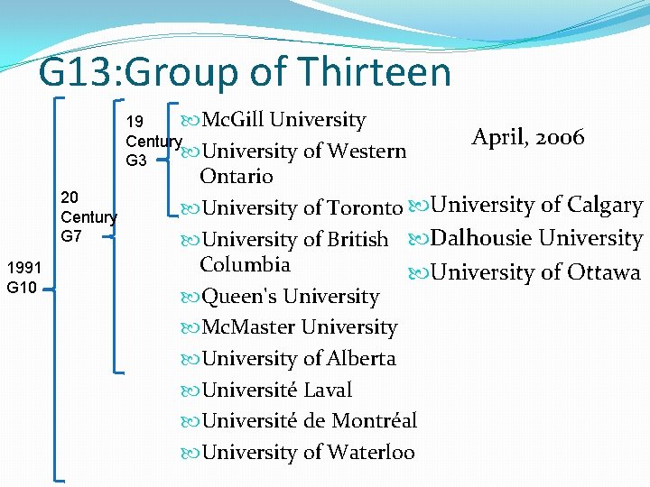 G 13: Group of Thirteen Mc. Gill University 19 Century University of Western G