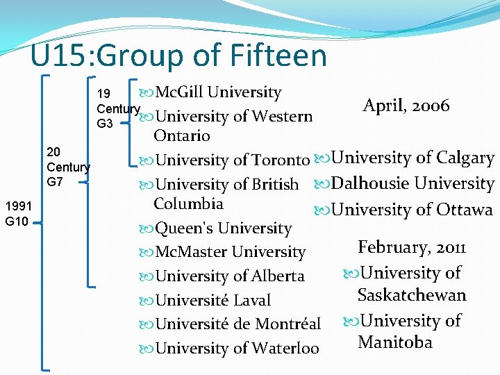 U 15: Group of Fifteen Mc. Gill University 19 Century University of Western G