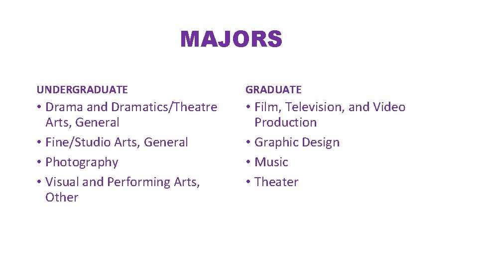 MAJORS UNDERGRADUATE • Drama and Dramatics/Theatre Arts, General • Fine/Studio Arts, General • Photography